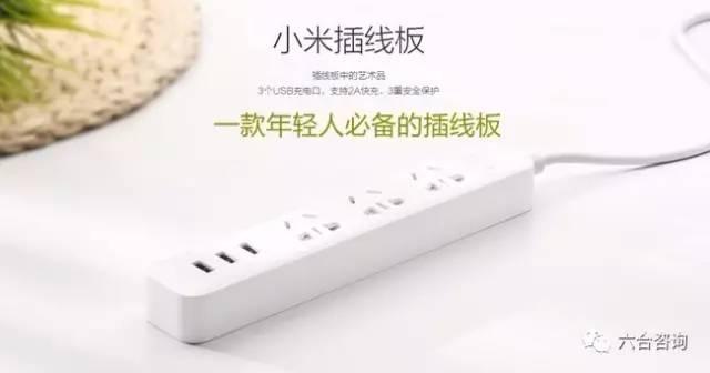 【双11重磅特辑】六合君电商系列经典研报推荐相关的图片 【双11重磅特辑】六合君电商系列经典研报推荐相关的图片
