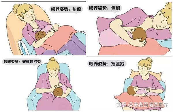 母乳喂养的正确打开方式