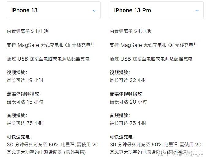 iphone13和13pro电池容量一样pro还多了高刷屏为什么续航反而pro更强