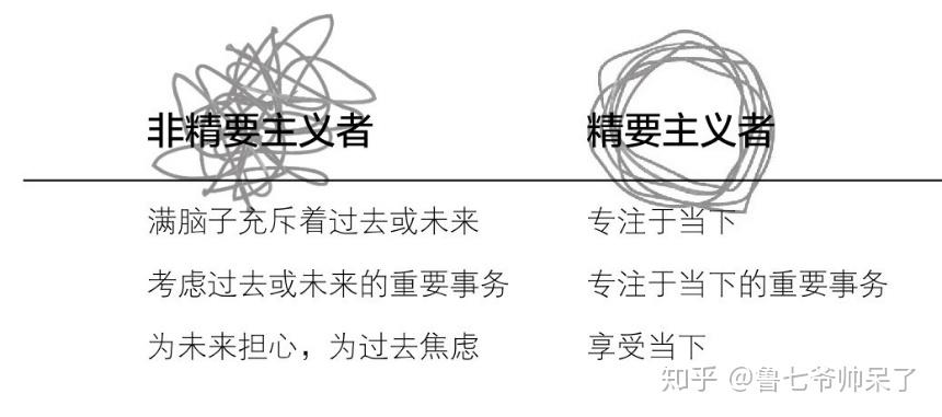 那些能颠覆你三观的认知思维