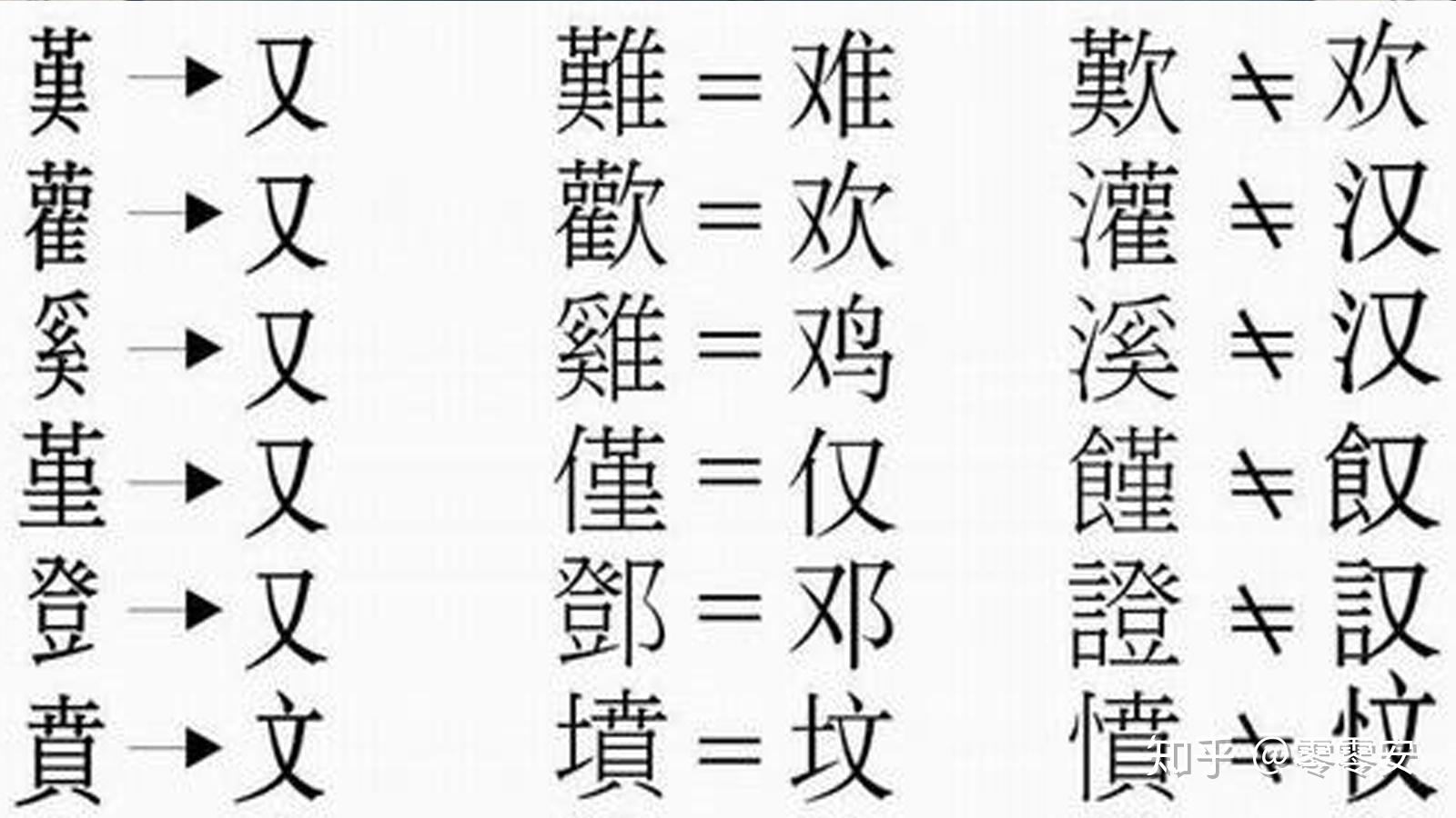 第五"一简字"的问题和危害