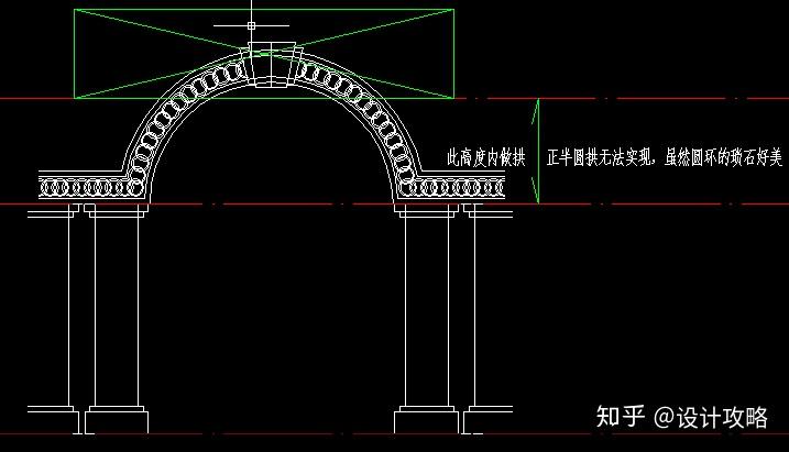 传说中的三心拱