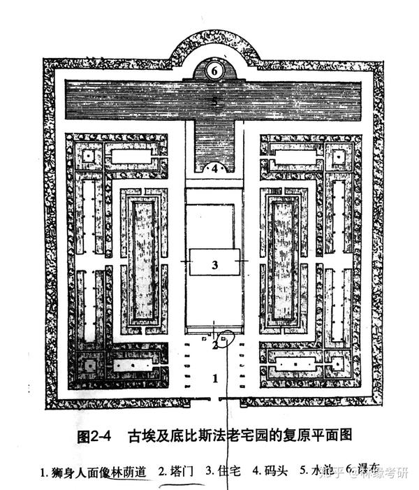 理论小灶古埃及不仅有埃及艳后还有经典园林哦