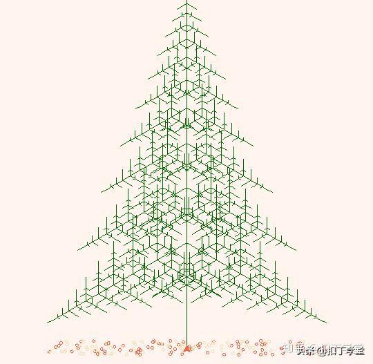 【推荐】手把手教你如何用python画一棵漂亮樱花树含源码