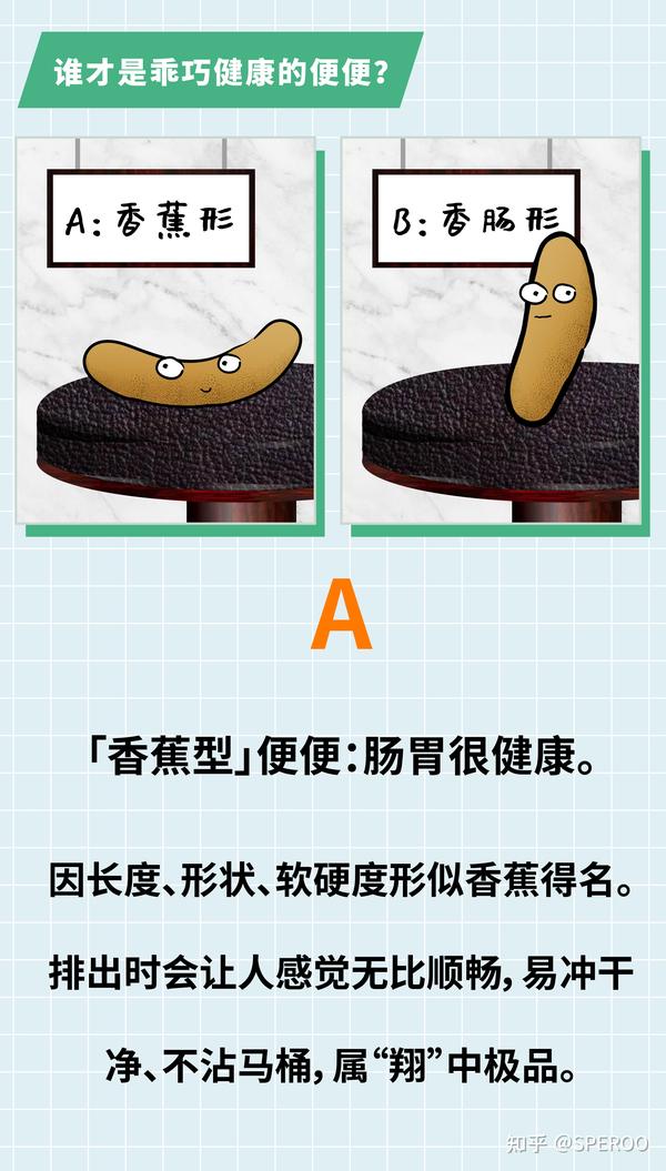 为什么有些人的便便五颜六色
