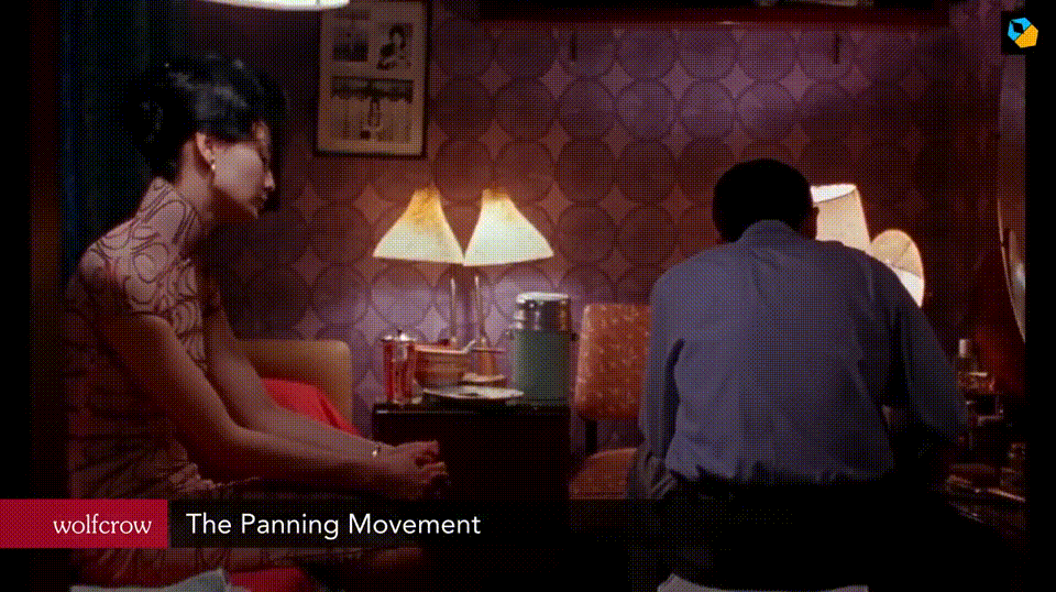 2. 竖摇镜头(the tilting movement)