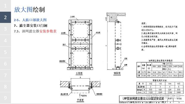 人防口部放大图指导3