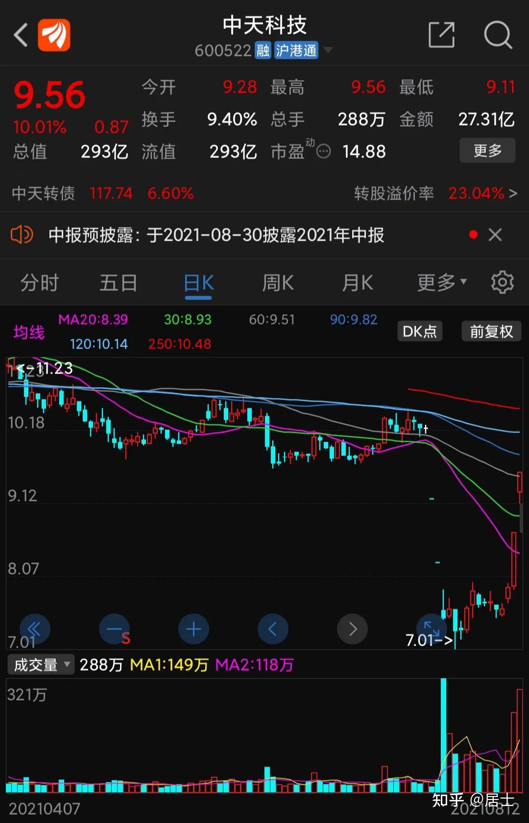 中天科技:储能领域被忽视的黑马及股价空间分析!