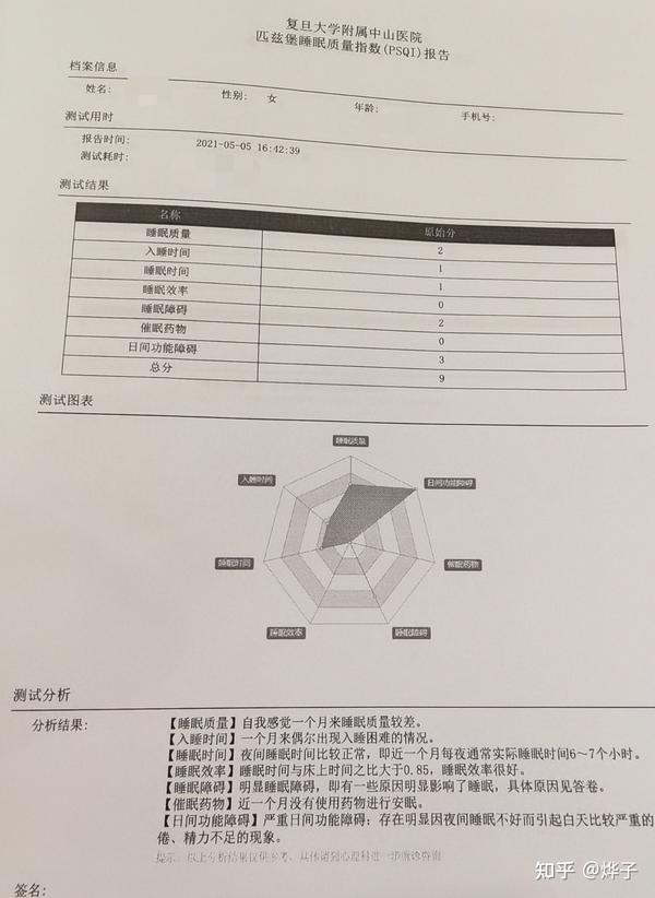 重度抑郁症患者的每日记录