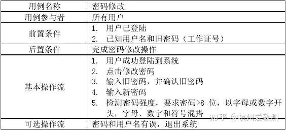 测试教案怎么写_怎样写新型玻璃教案_写1到11的心理测试