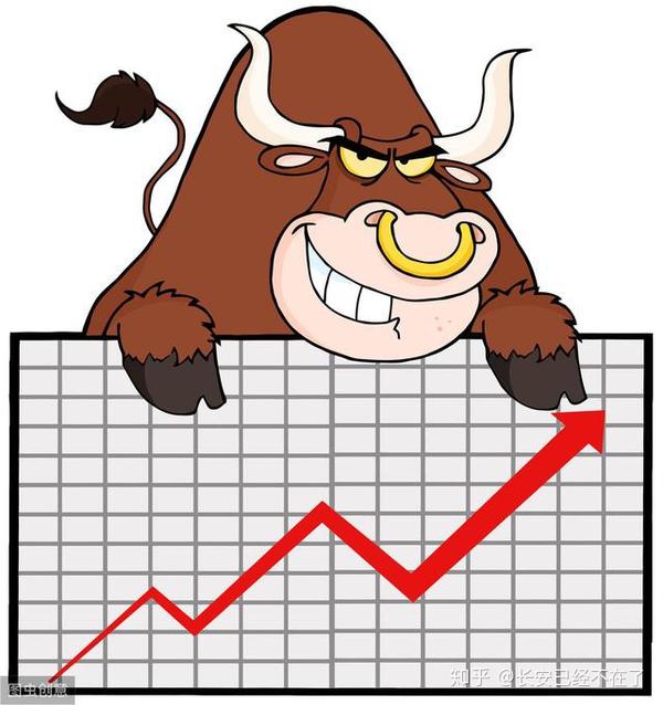 以目前状况a股未来5年至8年能翻10倍或100倍的股票在哪些行业