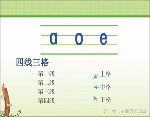 【微课堂】统编一年级语文(上册)汉语拼音1《a o e》精讲