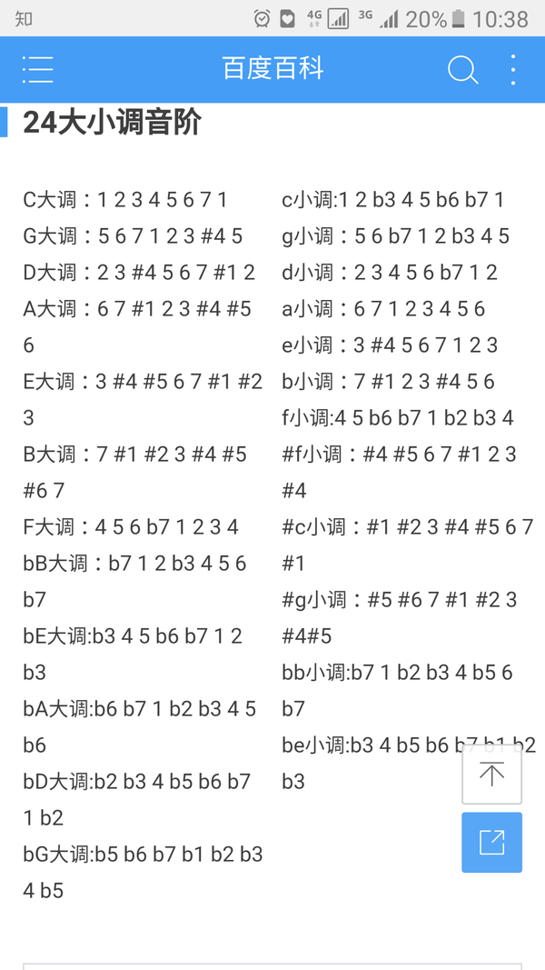 而在钢琴之中我们有24个大小调