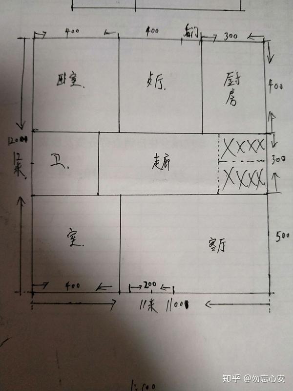 自建房做南向北,屋子格局等需要注意什么?麻烦有懂行的指导一下,谢谢!