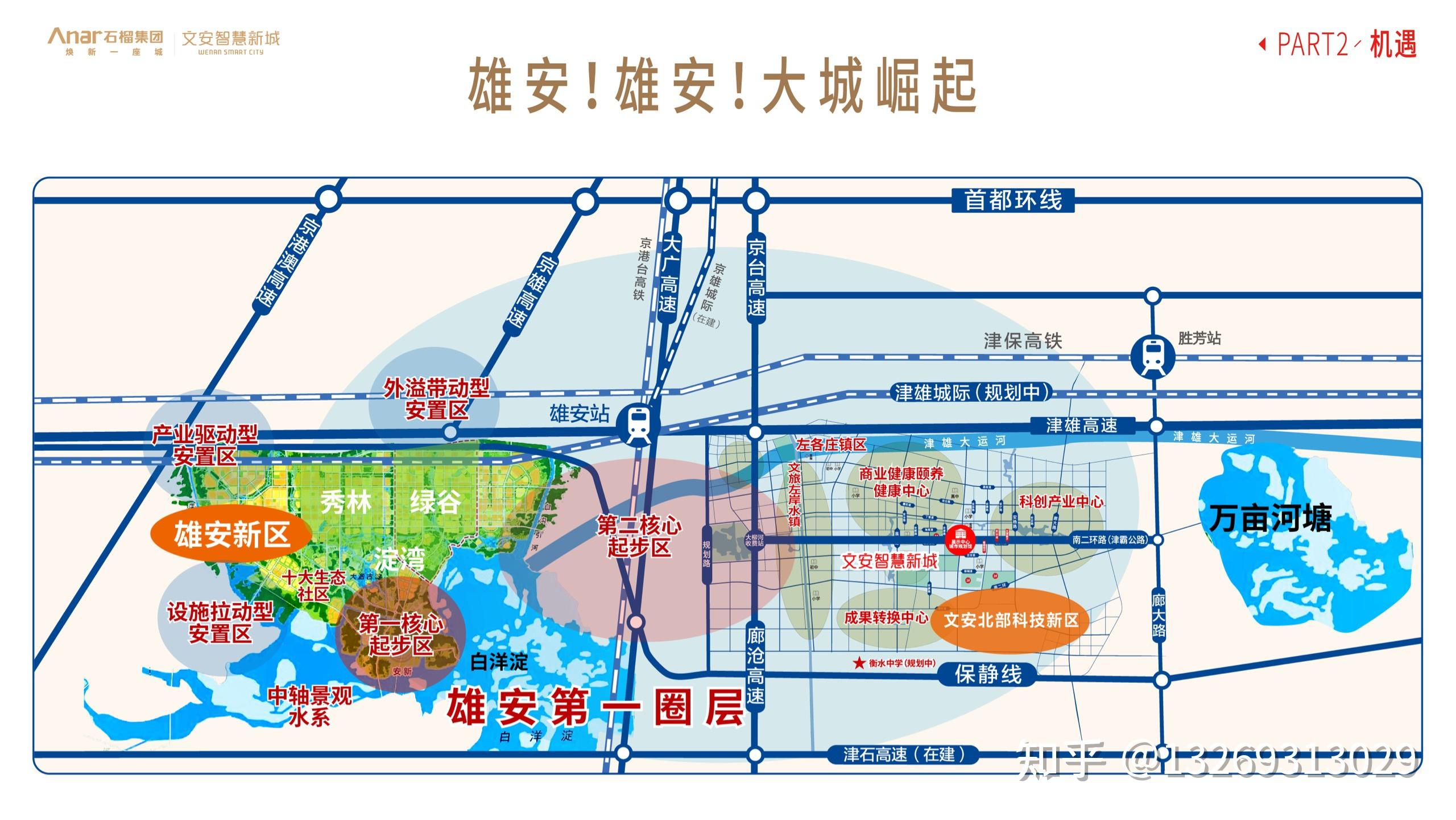 规划用地,所选区域只有到环雄安购房2017年4月4号开始,针对雄安新区