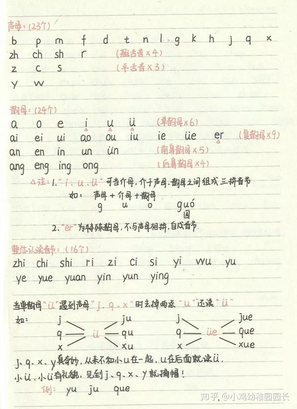 苏教版二年级语文上册表格式教案_一年级上册语文表格式教案_二年级语文上册表格式教案