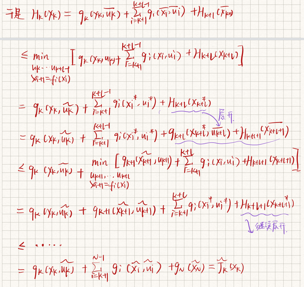 Reinforcement Learning and Optimal Control读书笔记 二 值空间近似