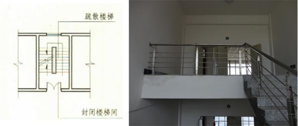 结合实例图片展现消防各类楼梯间的应用范围