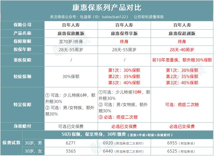 车险代理公司排名_车险代理公司图片