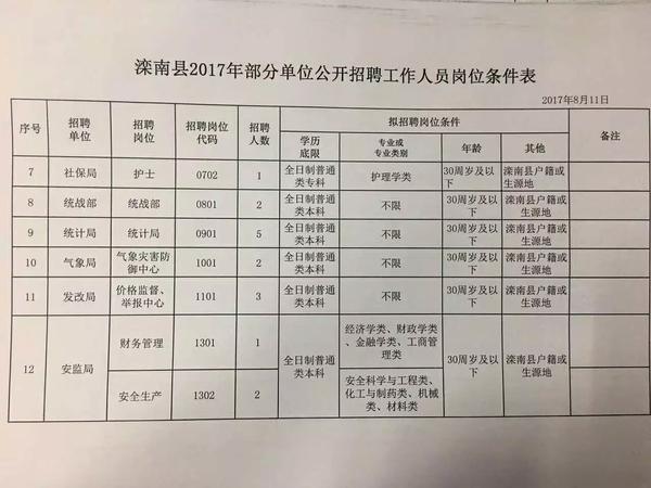 河北省各县市人口姓氏_河北省各县市地图