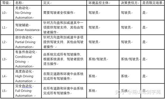 鸿渐于淦八知识科普