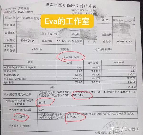 情况,如果都用进口好药,自费90%也不是不可能 下图为一客户社保结算单