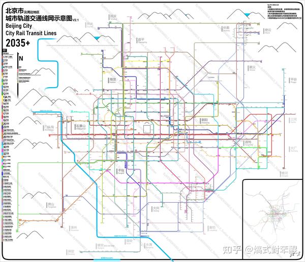 北京地铁2035