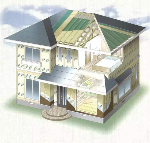 日本最先进的房屋免震建造技术