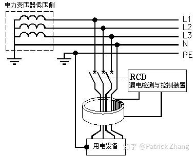 方法一:利用零序电流互感器,把三条相线和n线都穿入其中.