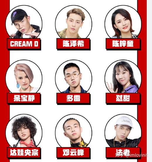 《中国新说唱》入围rapper,你pick谁?