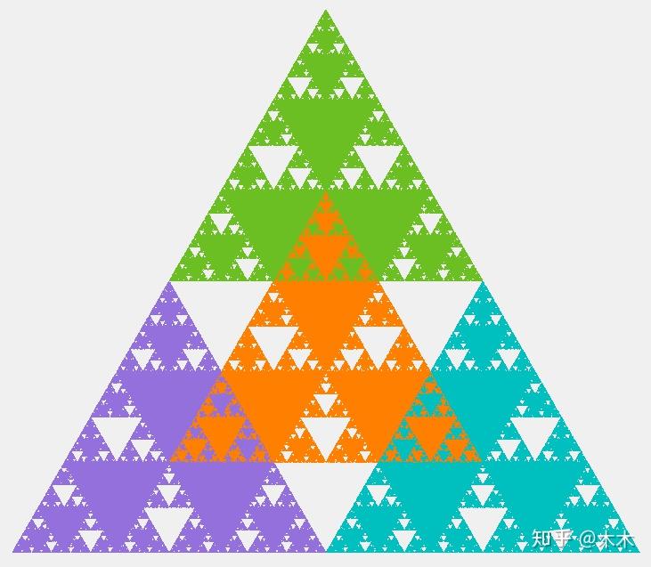 分形几何03sierpinski谢尔宾斯基分形