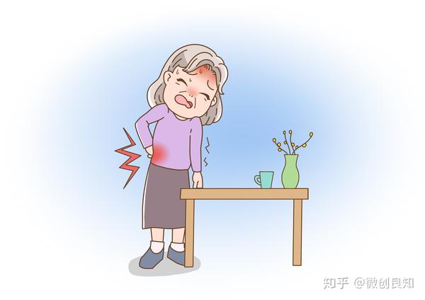 预防冠心病系列:不能掉以轻心!女性在更年期更易得冠心病
