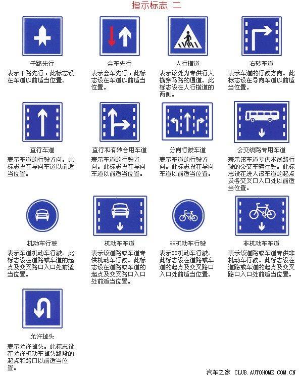 标志题 交通标志分为: 指示标志,警告标志,禁令标志,指路标志,旅游区
