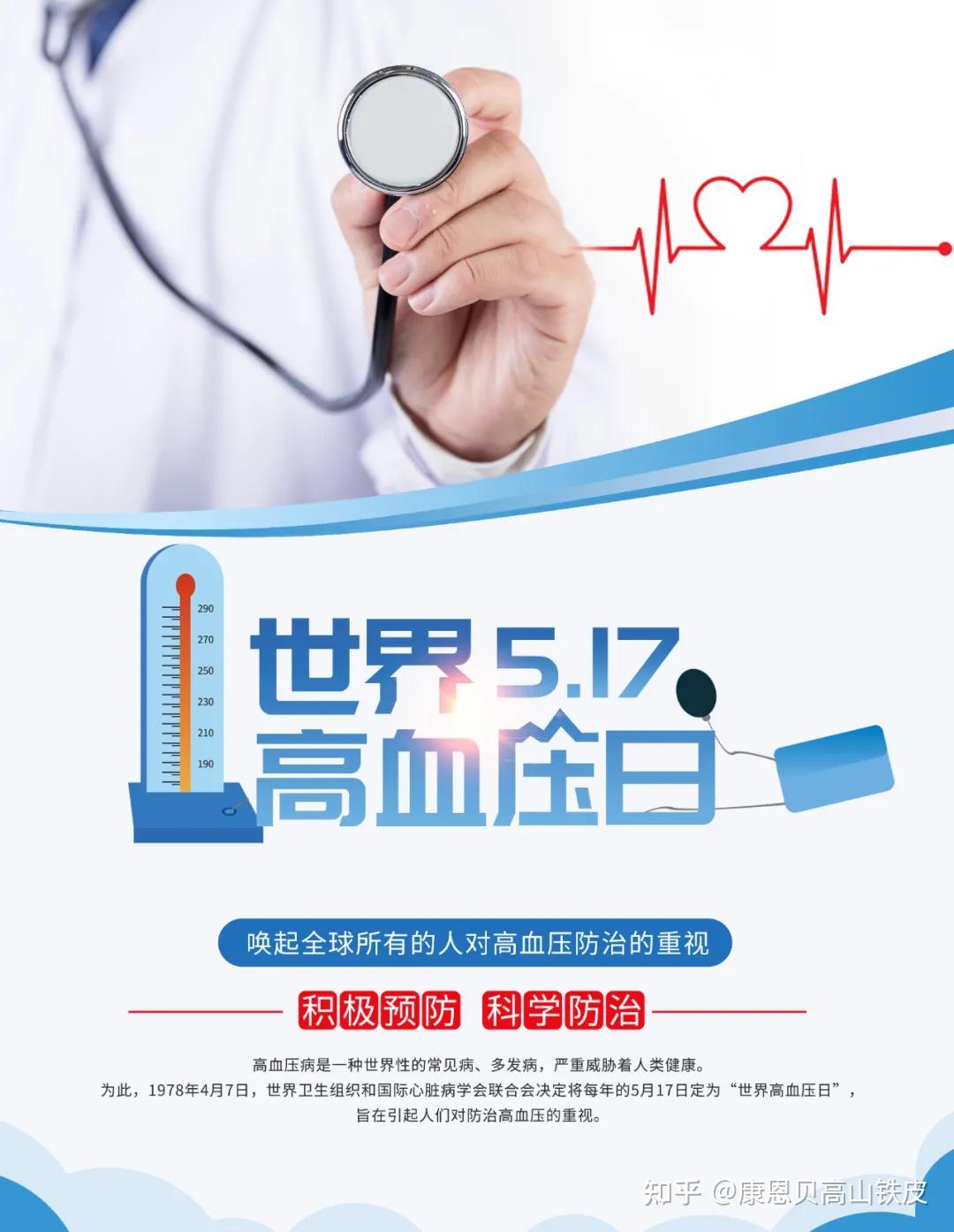2021年5月17日是第17个世界高血压日.