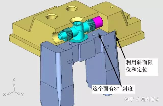 一套不简单的模具设计有螺纹自动抽芯还有螺纹芯内冷却机构