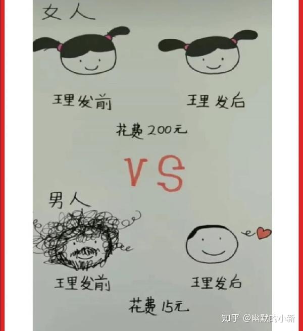 每日一笑/男人理发vs女人理发!