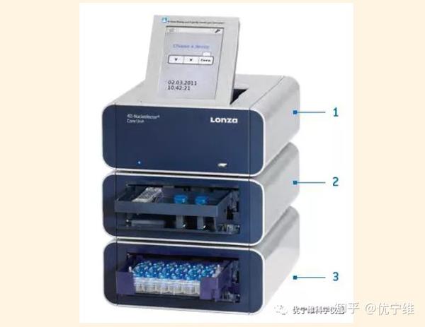 lonza电转仪适配多个系统模块,明星款有lonza 4d-nucleofector核转染