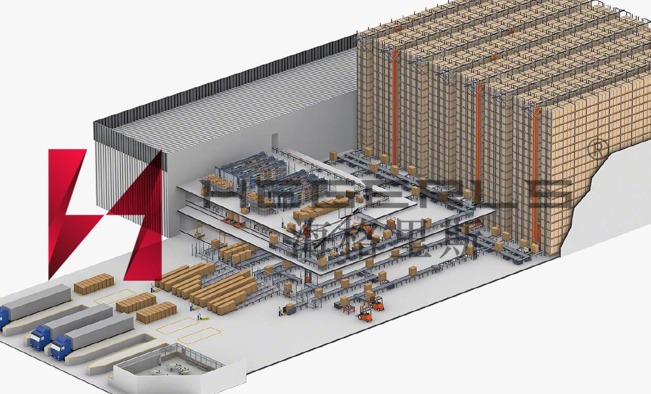 自动化智能立体库是如何进行仓储工作的?自动化立体库