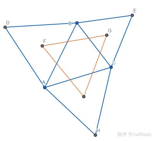 没错,这就是著名的拿破仑定理.同时,三个正三角形的外接圆交于一点
