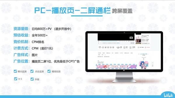 网站霸屏推广价格怎么样 zhuanlan.zhihu.com