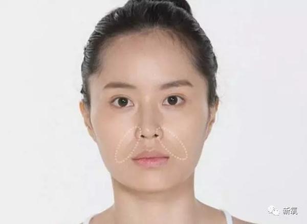 于是就更容易在这个位置产生凹陷,进而形成法令纹.