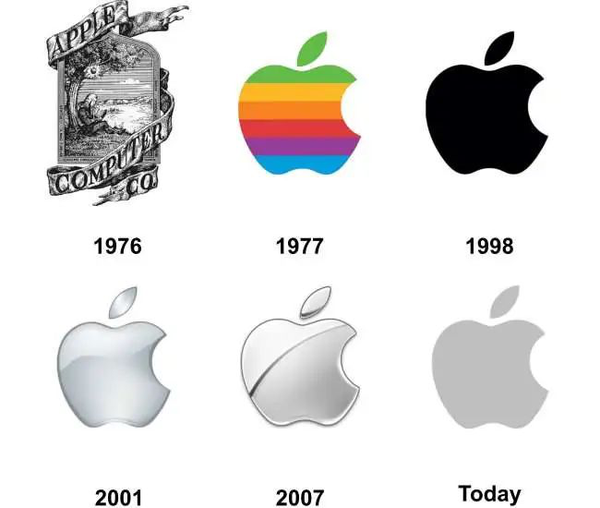 苹果历年logo