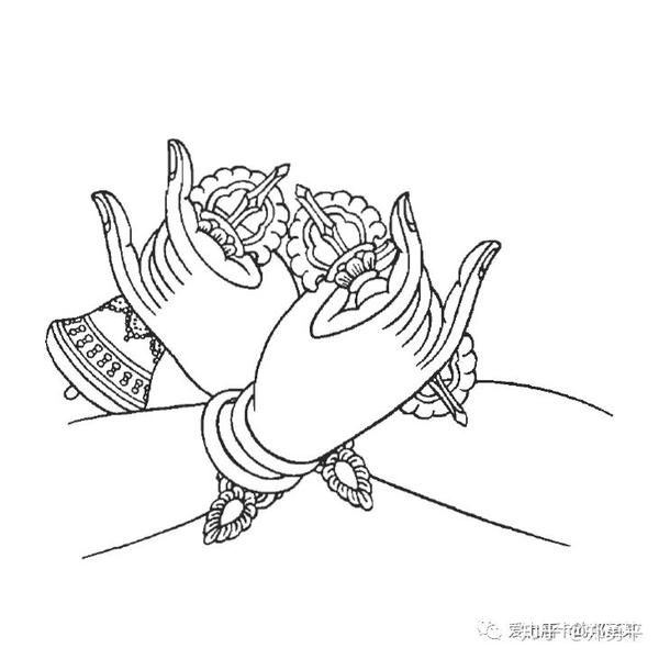 藏传佛教象征符号之手印