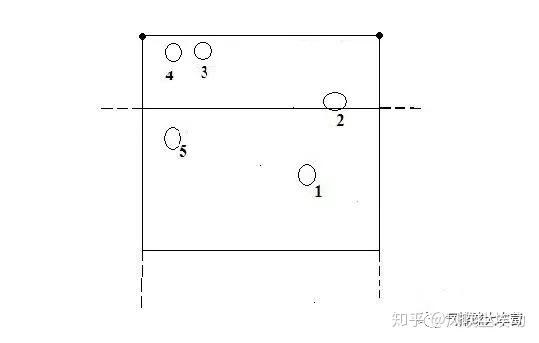 阿兰学打气排球系列之:气排球实战站位图解