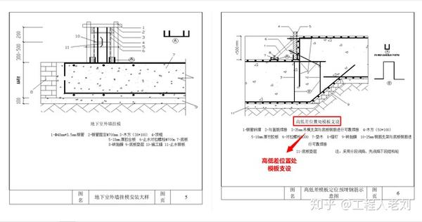 2-18厚胶合板,制作沉箱; 3-回填粗砂;4-沙袋; 5-砖胎膜; 6-钢筋支架