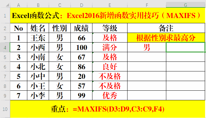 在目标单元格中输入公式:=if(d3=100,