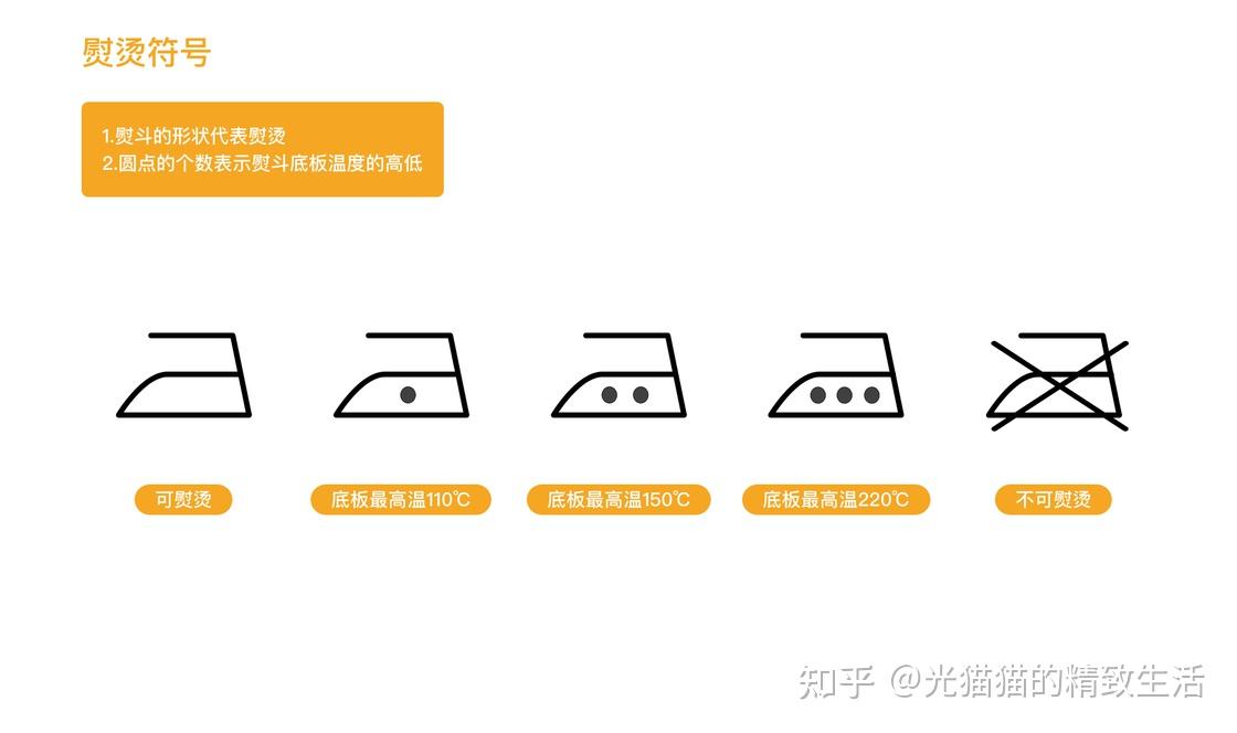 三角形内两道斜线表示需要使用氧漂或者非氯漂白剂,打叉就是别漂白的