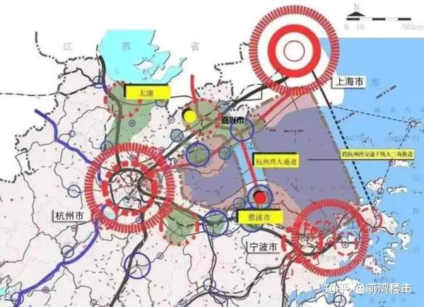 长三角地区一体化发展三年行动计划(2018-2020年)》中,明确提出要规划