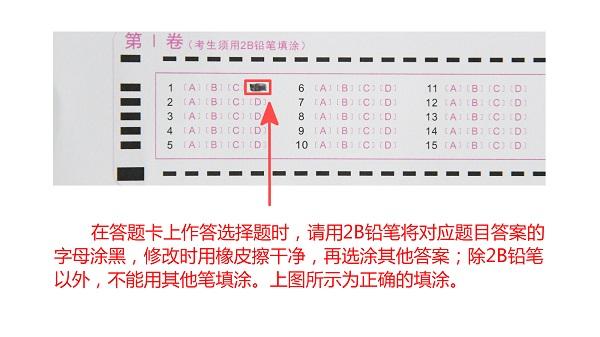 招办提示河南省2021年成人高考要正确规范填涂答题卡粘贴考生信息