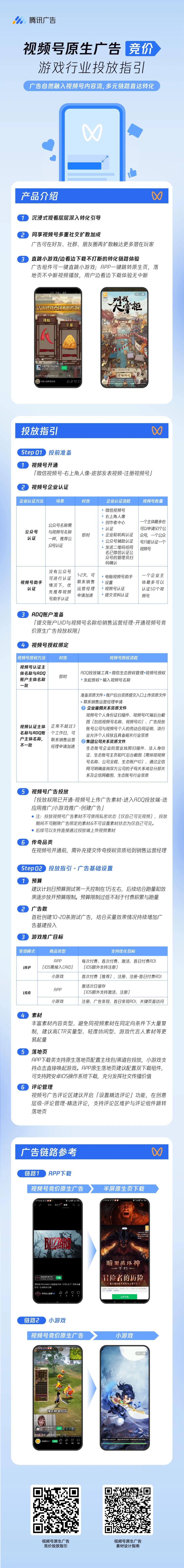 视频号原生竞价广告来袭!这些游戏厂商已经抢先吃到红利 ... 视频号原生竞价广告来袭!这些游戏厂商已经抢先吃到红利 ...